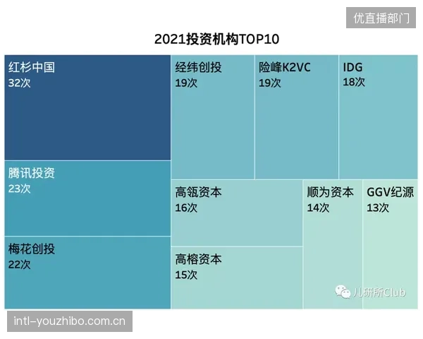 千亿市场估值的背后：当前的智能运动服装赛道，究竟是真正的技术革命还是被VC催熟的泡沫？